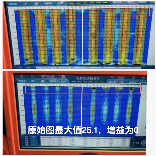 一定要攻克有凍土不能打井找水的難題