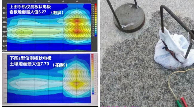 普奇打井找水儀：硬化地面可以用板狀電極測量。