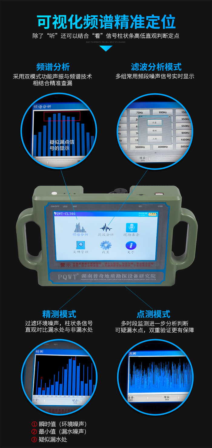 漏水檢測(cè)儀